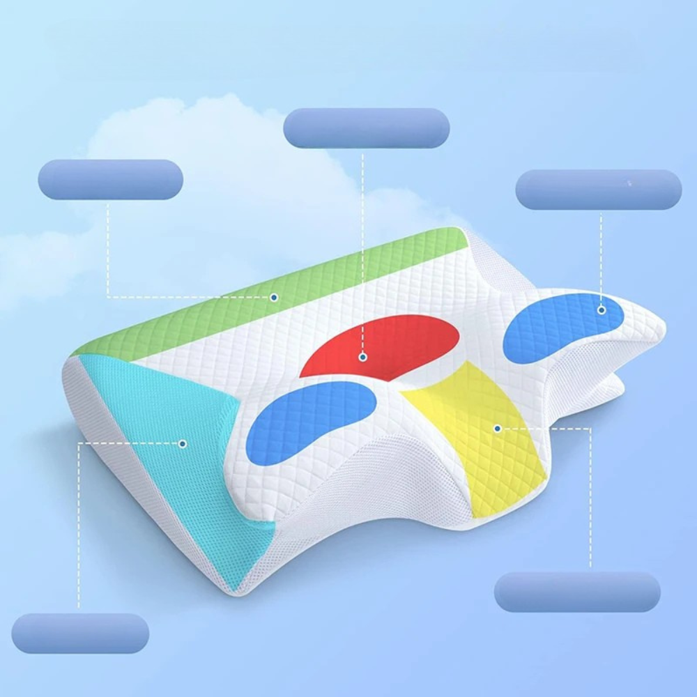 Ergonomic Memory Foam Neck & Cervical Pillow