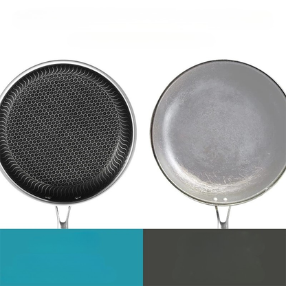 Non-Stick Stainless Steel Frying Pan with Lid - Multiple Sizes
