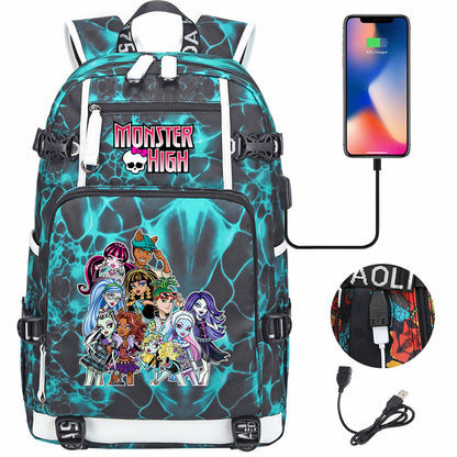 Monster High backpack - Teal