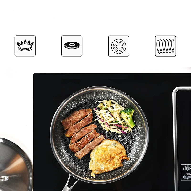 Non-Stick Stainless Steel Frying Pan with Lid - Multiple Sizes