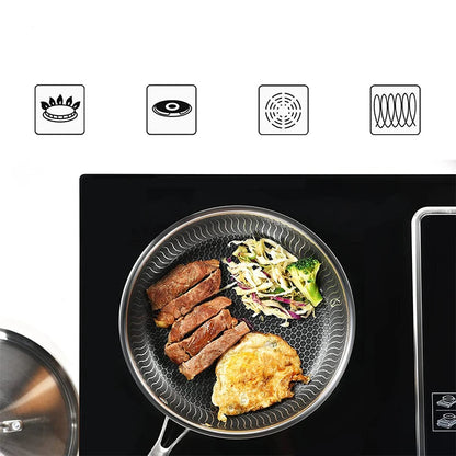 Non-Stick Stainless Steel Frying Pan with Lid - Multiple Sizes